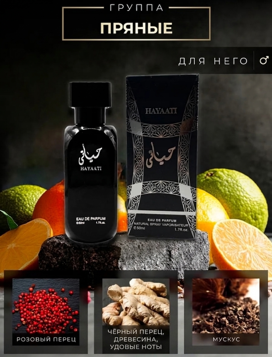 Ноты аромата Eclaire